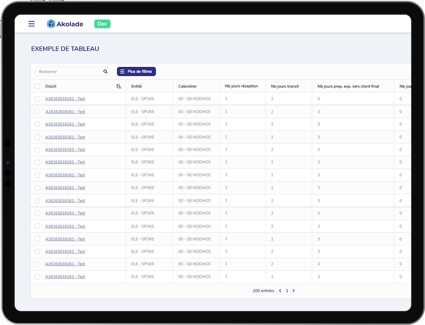 ERP Supply Chain